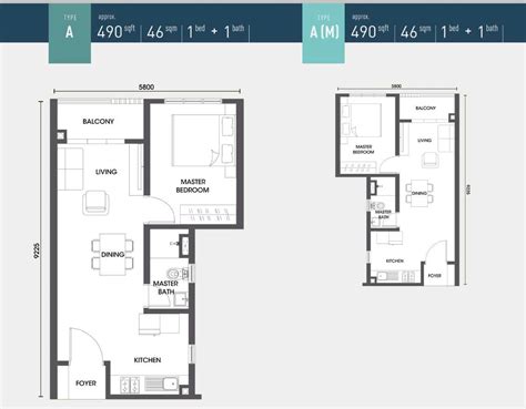 PV22 Residences Setapak New Property Launch Kuala Lumpur Selangor