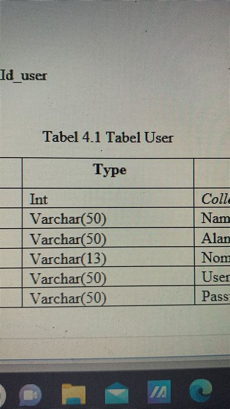 Codingfess On Twitter Yg Dimaksud Dalam Kurung Itu Apasih Code