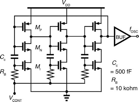 Low Phase Noise Ring VCO Employing Inputcoupled Dynamic Current Source