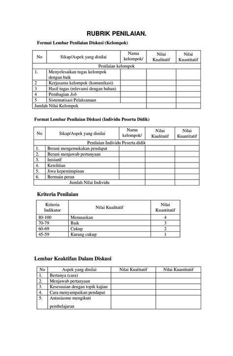 Rubrik Penilaian Kliping