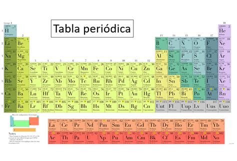 Como Se Representa La Masa Atomica En La Tabla Periodica 2024 Periodic Table Printable