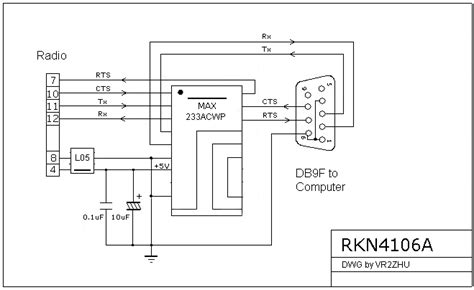 Rkn4106a