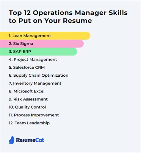 Top 12 Operations Manager Skills to Put on Your Resume