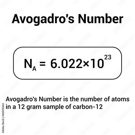 Avogadro S Number Is The Number Of Particles In One Mole Of Any