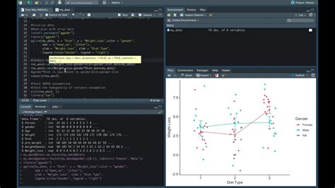 How To Perform A Two Way Anova In R Youtube