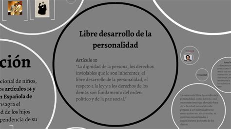 Libre Desarrollo De La Personalidad By Ana Martin Caceres On Prezi