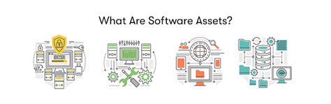 What Is Software Asset Management Sam Uk Purple Griffon