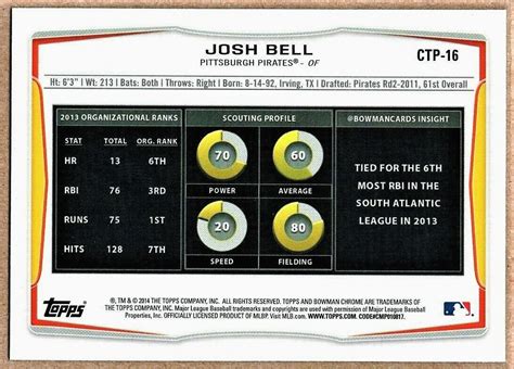 Josh Bell Bowman Chrome Draft Top Prospects Rc Ebay