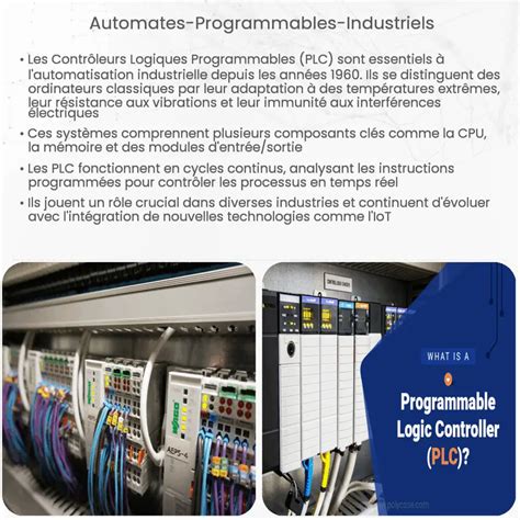 Automates Programmables Industriels Comment A Marche Application Et