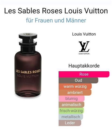 Louis Vuitton Les Sables Roses 5ml Abfüllung Eau De Parfum Kaufen Auf Ricardo