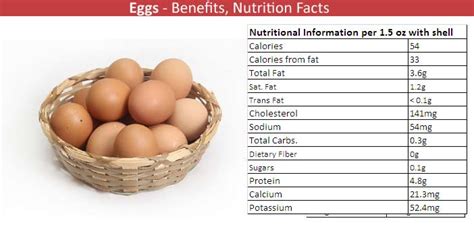 10 Healthy Foods You Should Eat Every Day