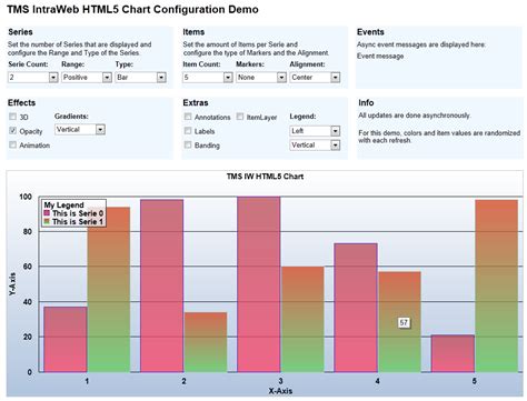 TMS Software VCL FMX ASP NET NET Controls Components For Delphi