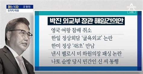 아는 기자 민주당 박진 외교 장관 해임 건의 이유는