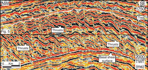 3D Seismic Interpretation Of Mass Transport Deposits Implications For