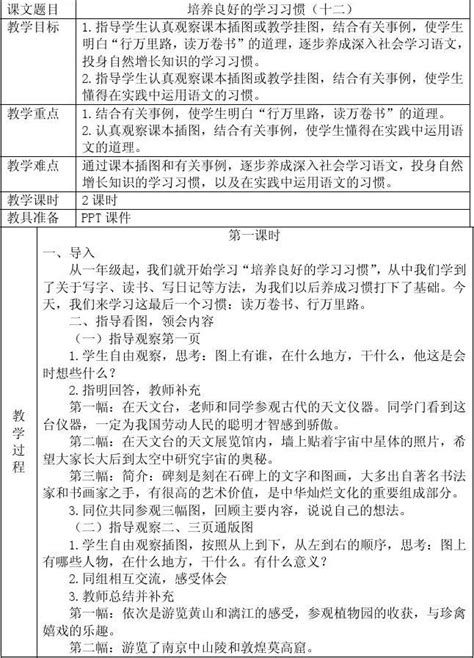 苏教版六年级下册第一单元电子教案word文档在线阅读与下载无忧文档