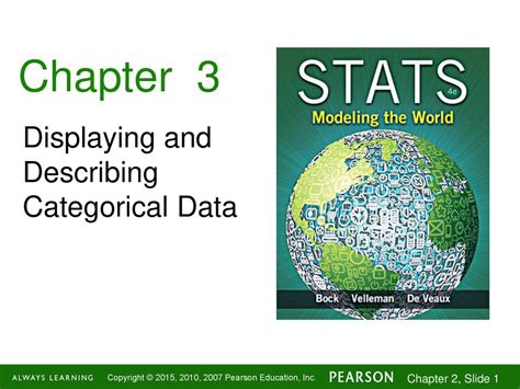 Displaying And Describing Categorical Data Ppt Download