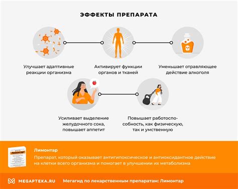 Лимонтар инструкция по применению, цена: От чего помогает, состав ...