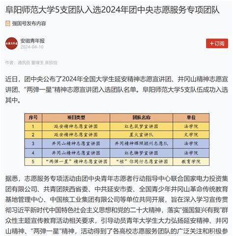 “学习强国”安徽青年报平台报道：阜阳师范大学5支团队入选2024年团中央志愿服务专项团队 欢迎访问阜阳师范大学网站