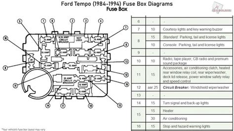 1994 Ford F250 Fuse Box Diagram Under Hood