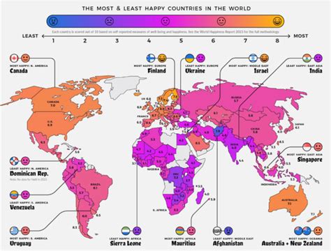 Questi Sono I Paesi Più Felici Della Terra Periodico Daily