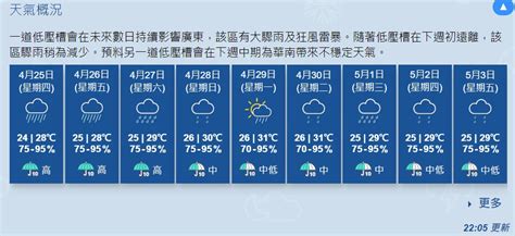 天文台：預料本港未來一兩小時可能受冰雹影響 2215 20240424 熱點 即時新聞 明報新聞網