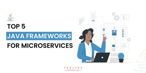 Top 5 Java Frameworks For Microservices