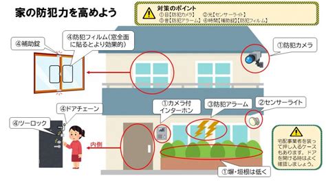 兵庫県／泥棒から家を守る（家庭での防犯対策）