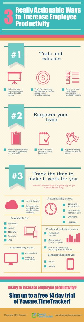 3 Really Actionable Ways To Increase Employee Productivity [infographic