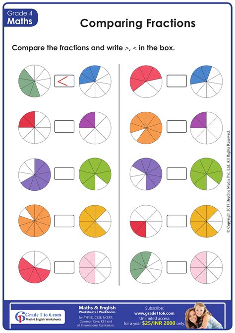 Grade 4 Fractions Worksheets