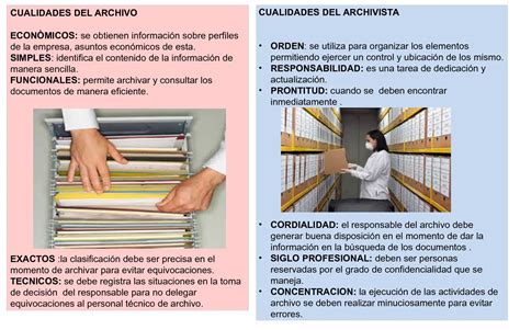 Cu Les Son Las Cualidades De Un Archivo Haras Dadinco