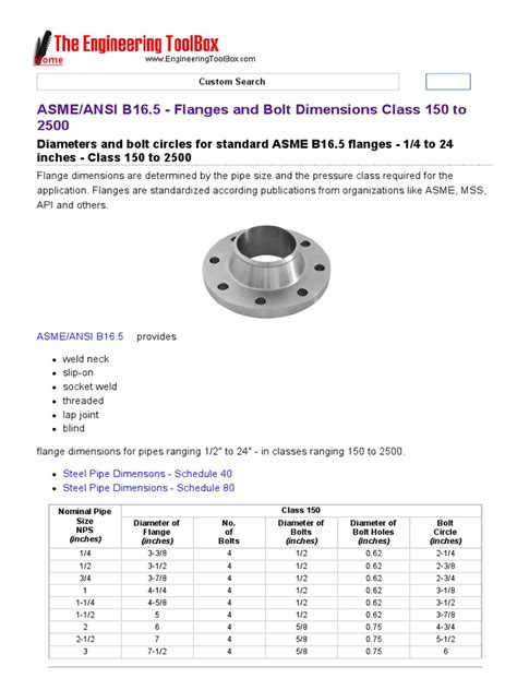 Asme Ansi B16 5 Flanges And Bolt Dimensions Class 150 To 2500 Pdf Pipe Fluid Conveyance