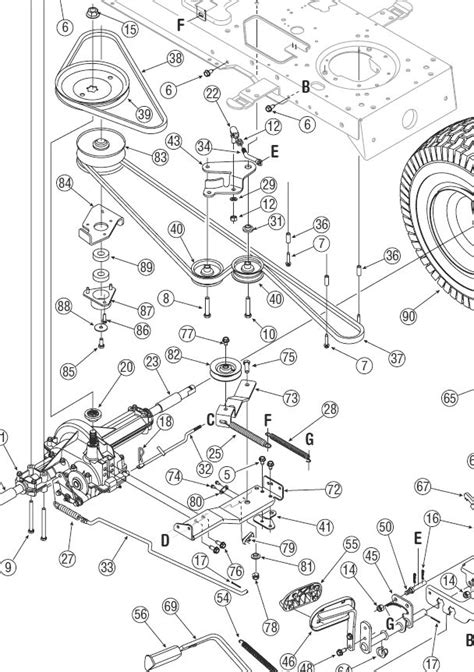 Troy Bilt Bronco Tiller Parts Diagram