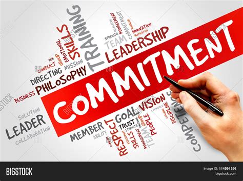 Commitment Word Cloud Image And Photo Free Trial Bigstock