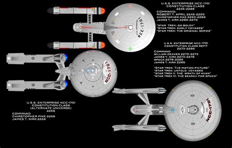 Constitution Class By Captainbarringer On Deviantart