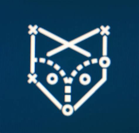 Wear Tactics | Raleigh NC