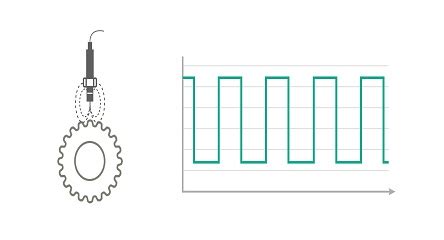 Sensores Para Medir La Velocidad Cbm Connect En Espa Ol