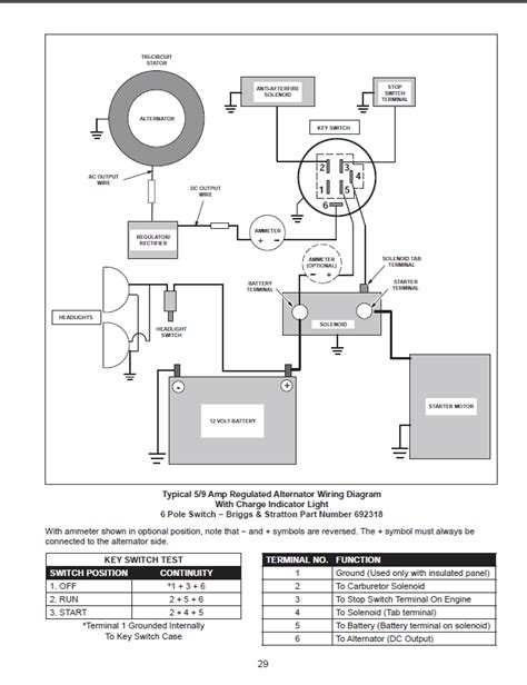 Briggs And Stratton V Twin Wiring Diagram