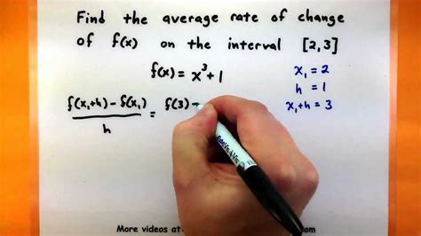 Calculus Find The Average Rate Of Change Of A Function On Youtube