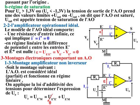 Amplificateur Op Rationnel A O Ppt T L Charger