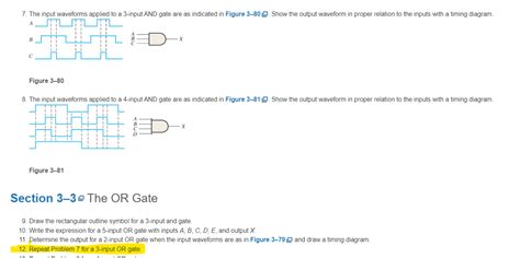 Solved 7 The Input Waveforms Applied To A 3 Input AND Gate Chegg