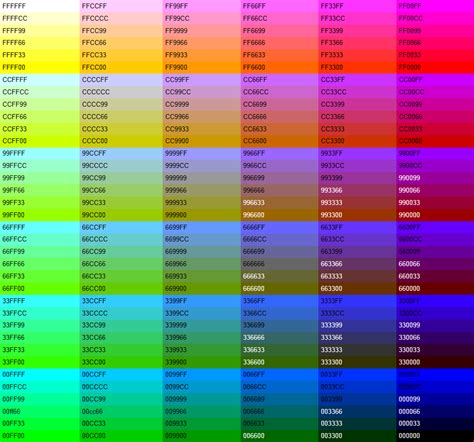 Html Tableau Des Couleurs En Nombres Hexad Cimaux Hot Sex Picture