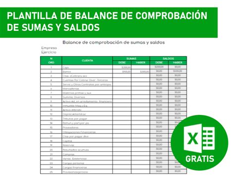 Balance De Comprobaci N Hoja De Trabajo Youtube Riset