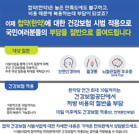 한약 건강보험 시작 혜택 받으려면 어떻게 오마이뉴스