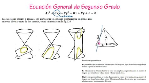 Solution Clase Ecuaci N De La Circunferencia Studypool