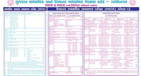 Hsc Board Time Table Science Nerti Yoshiko