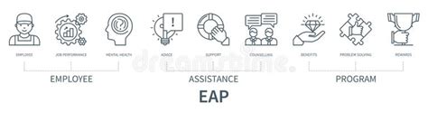 Employee Assistance Program Stock Illustrations 218 Employee