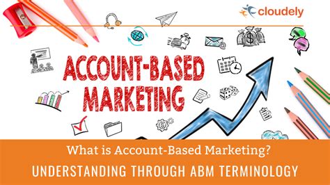 What Is Account Based Marketing Learn Through Abm Terminology Cloudely