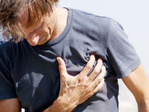 What Is Acute Myocardial Infarction - Symptoms, Causes, And Treatment ...