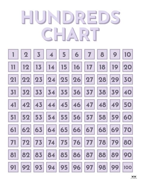 Hundreds Charts 25 Free Printables Printabulls