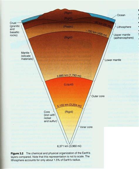 The Invisible Mountains of Earth. How gravity teaches us that the… | by ...